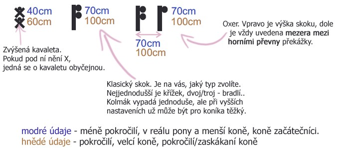 vysvtlivky
